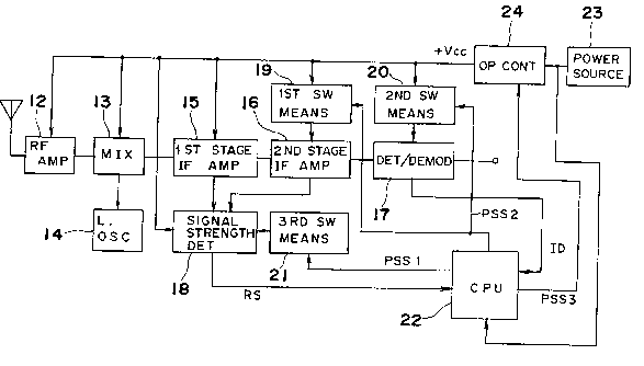 A single figure which represents the drawing illustrating the invention.